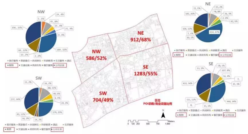 李栋、袁昕：大数据分析在城市规划中的应用