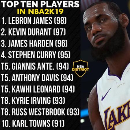 杜兰特早已超过老詹成联盟第一人,美媒列杜兰特比不上詹皇五条理由