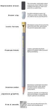 文具好物推荐大全,文具好物哪个你用过