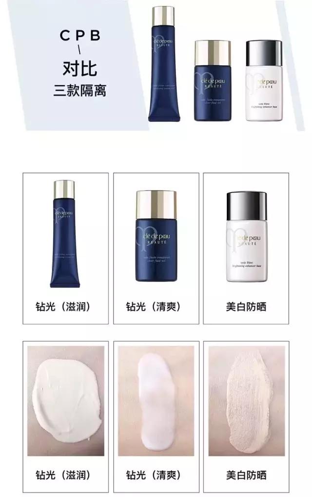 cpb隔离和气垫哪个好用,cpb隔离国际版真假鉴别