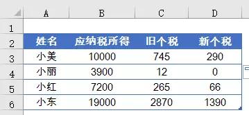 奖金个税计算公式excel,个税预扣预缴累计excel计算公式