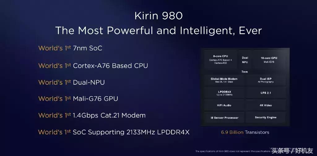华为麒麟980相当于高通什么型号,华为最值得买的麒麟980