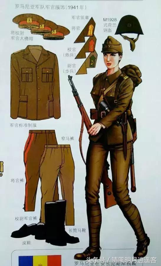 二战美国海军少尉军衔军装,从二战到现在的军装军衔等级