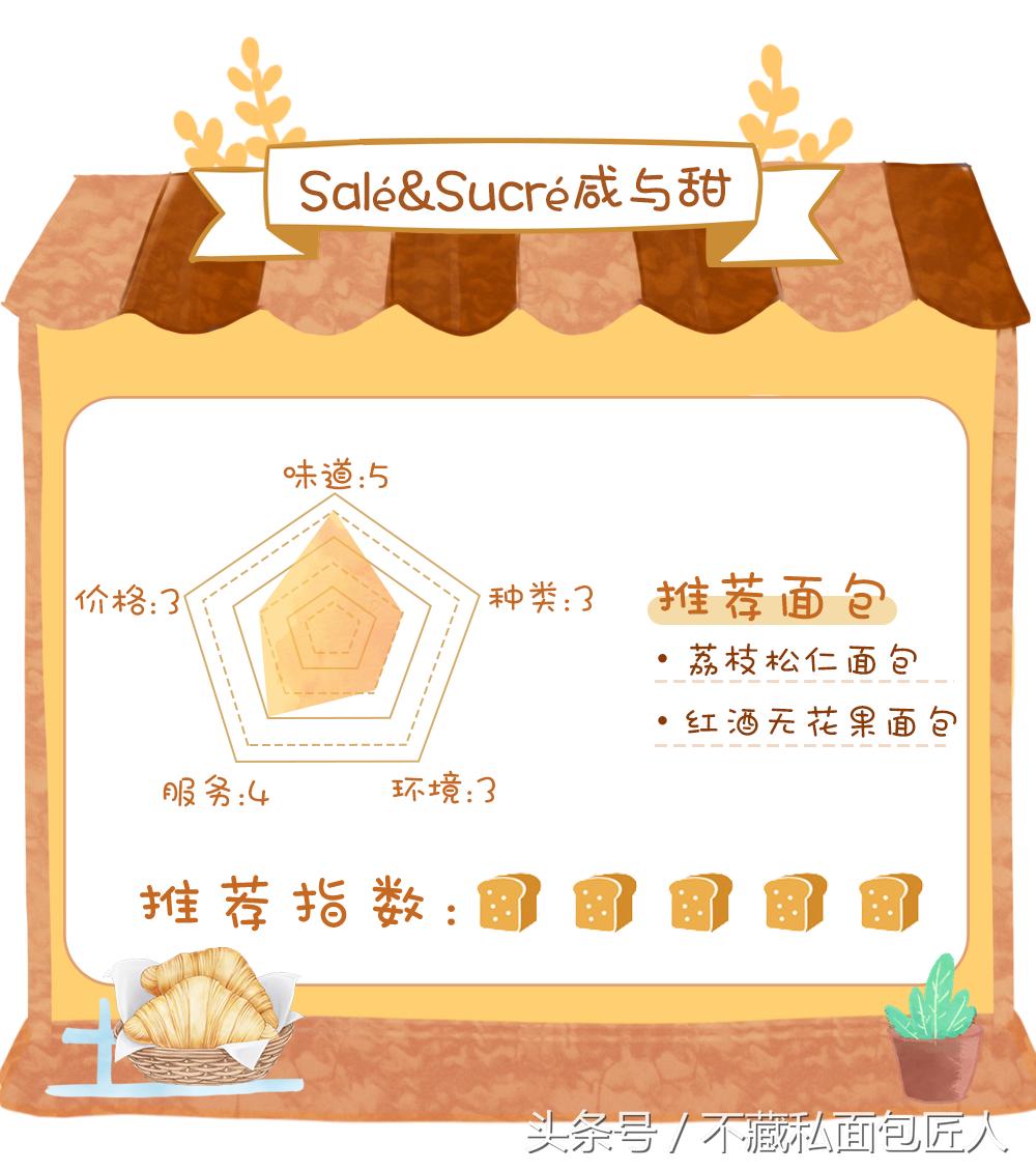 成都面包探店测评,不藏私面包匠