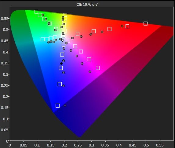 关于小米电视的内容有哪些,小米电视4k清晰度跟什么有关系