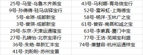 2018宝马4s店,2018款宝马4s店