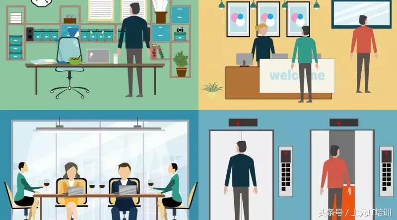 工资最高的十个岗位,it哪些岗位薪酬最高