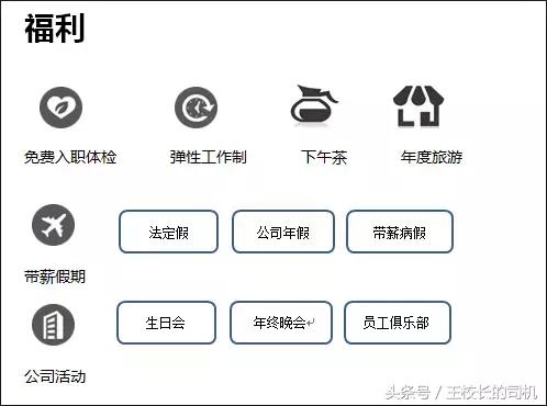 忽略那些无关紧要的细节,面试想拿高薪必学7个谈薪技巧
