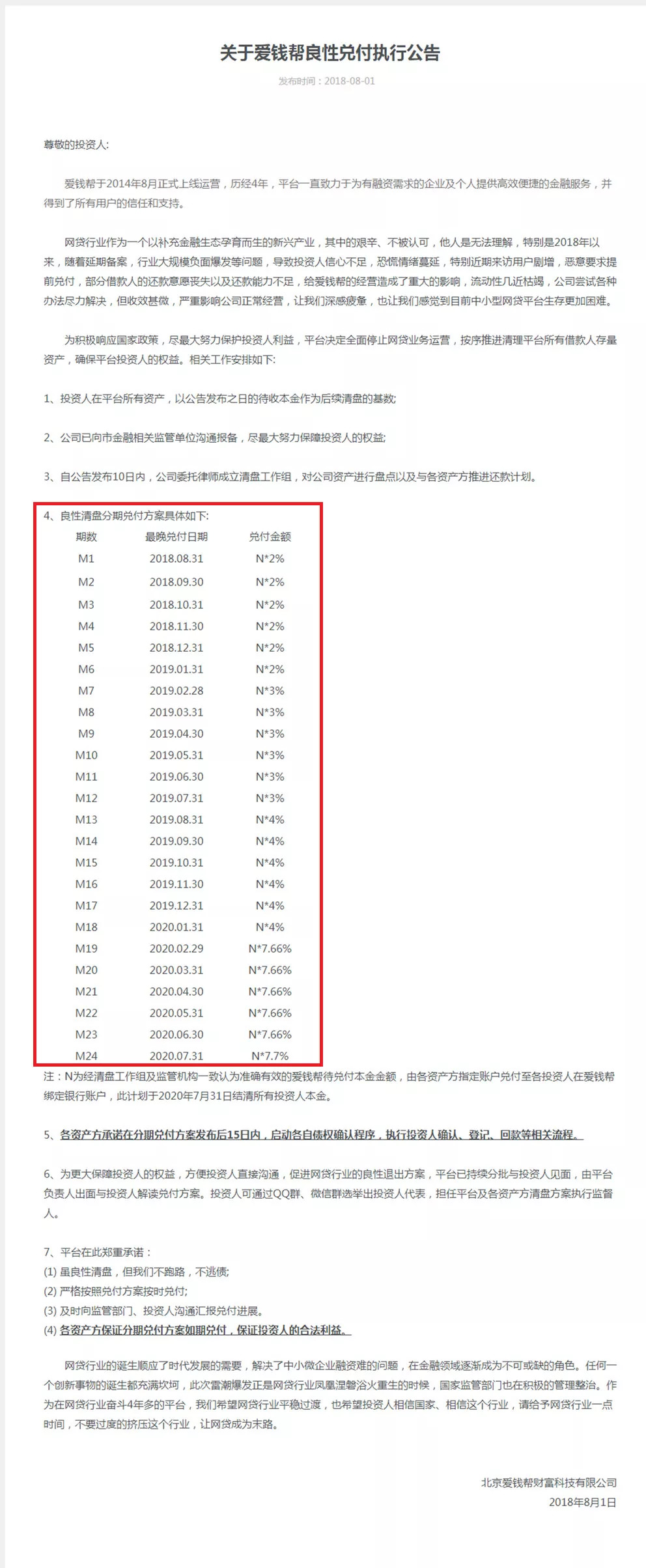 回款千亿,各个平台兑付汇总