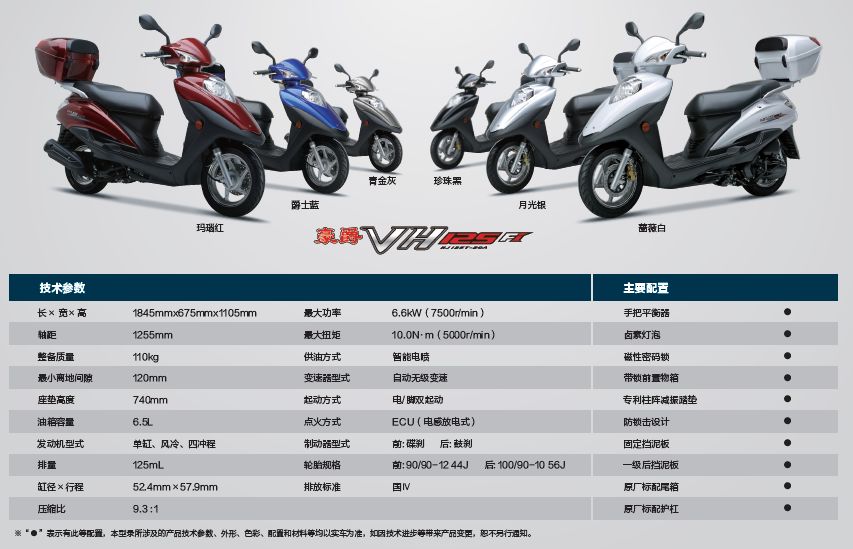 豪爵vh125s珍珠白,豪爵vh125性能怎样