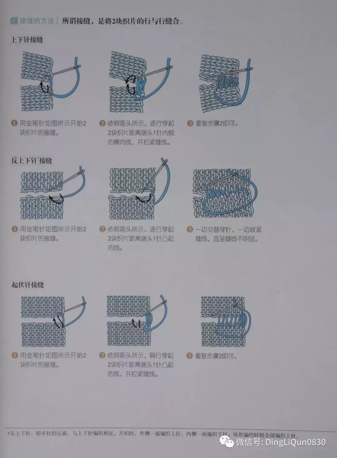 实用家居用品30元,各类家居用品