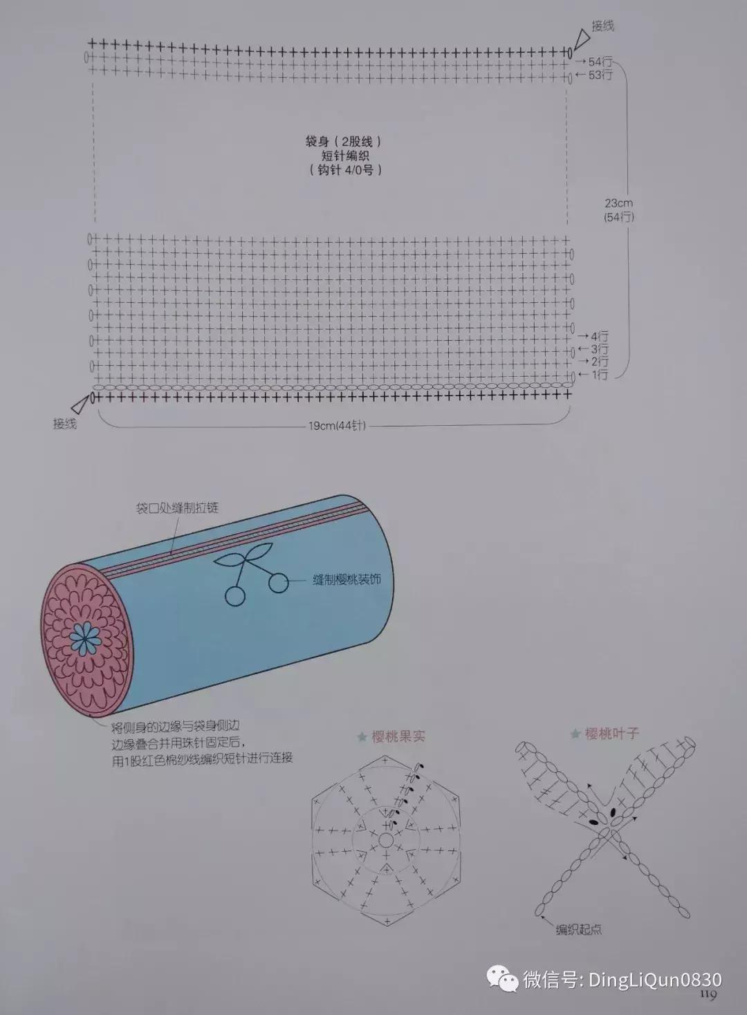 实用家居用品30元,各类家居用品