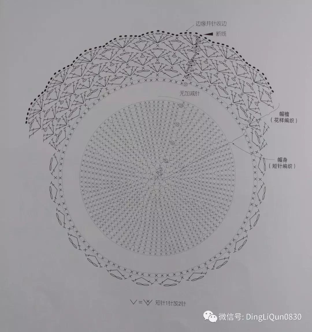 实用家居用品30元,各类家居用品