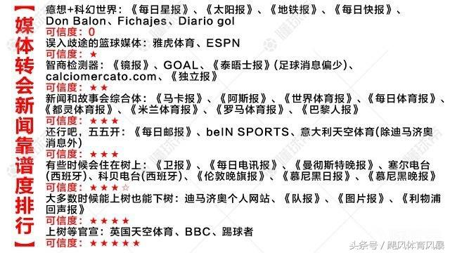 腐国小报的“闲情逸致”，“煽情”到中超地头你是有多闲？