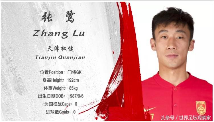 最新一期中国男足照片高清图片,中国男足阵容图片图文