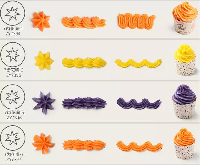 蛋糕大师第一步教学,蛋糕裱花师新手教学