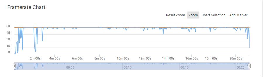荣耀8x6g+128怎么样,荣耀8x参数值得购买吗