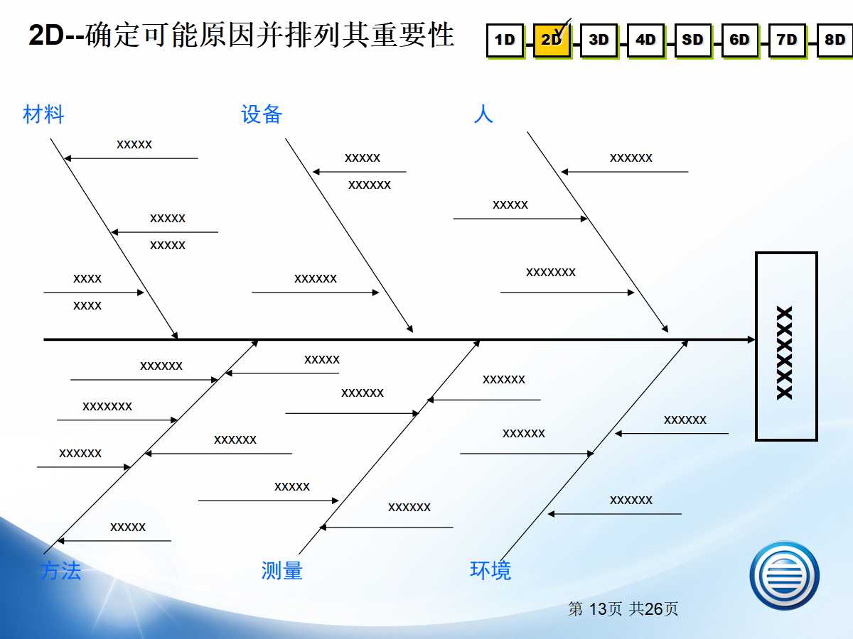 8d报告纠正措施样本,8d整改报告模板免费
