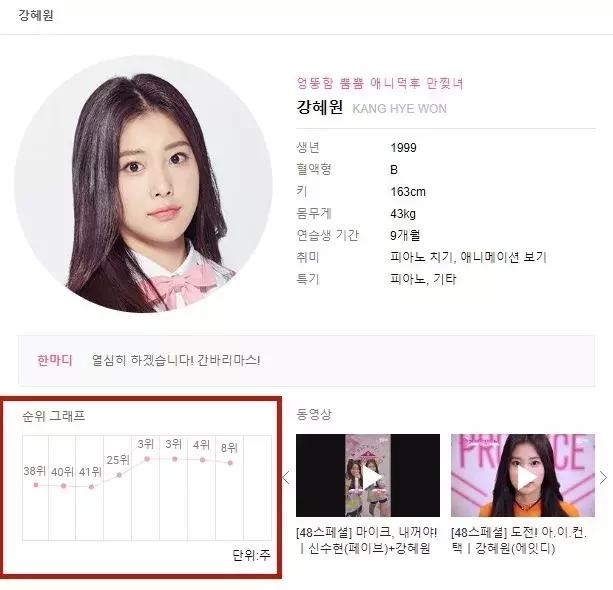 又一档惹到中韩网民都要暴走的节目