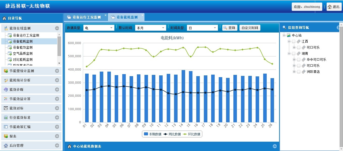 mesh自组网路由协议开发,mesh无线自组网系统解决方案