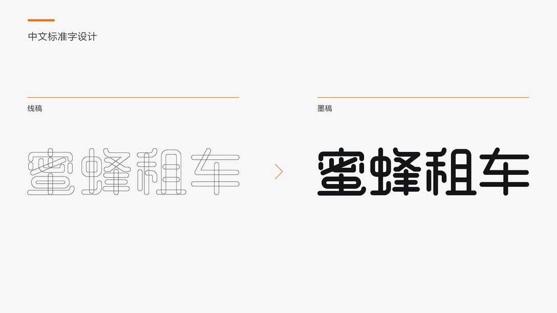 深圳蜜蜂租车,车蜜蜂租车