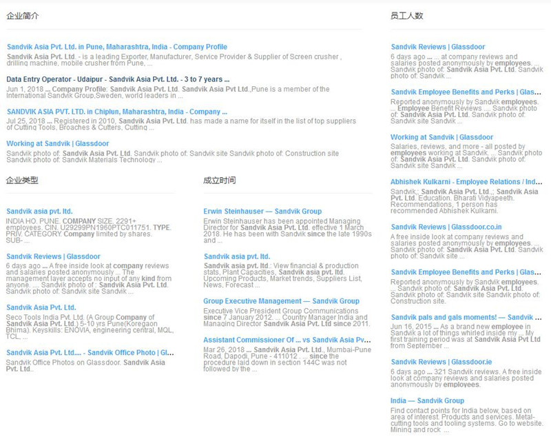 外贸怎么查客户的信誉度,外贸如何查买家订单信息