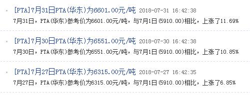 pta涨价多少钱,pta上涨对恒力石化有什么影响