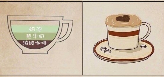 咖啡的分类品种及特点,咖啡的分类和喝法