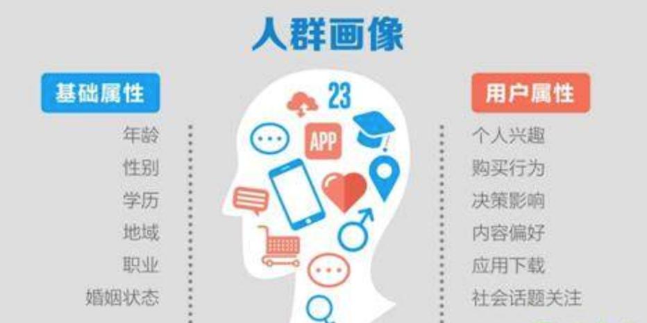 如何运营淘宝微淘店铺,微淘引爆自然流量