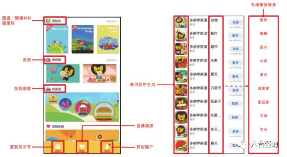 新东方在线：新东方官方网校，牵手腾讯，覆盖学前到大学全年龄段