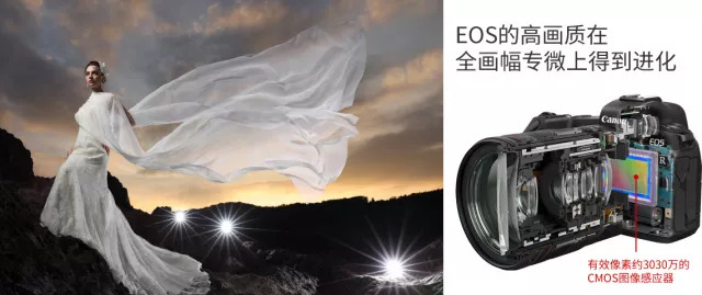 佳能eosr与r6有何区别,佳能eosr实操