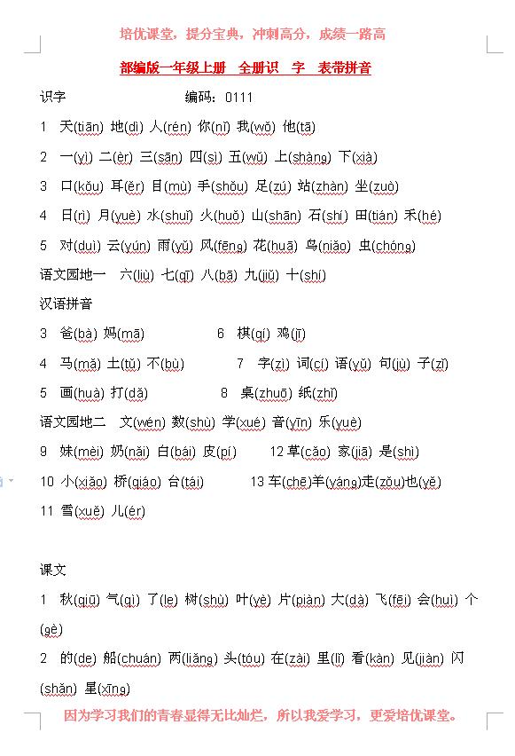 部编版一年级上册语文会认字注音,部编版一年级上册必背内容带拼音