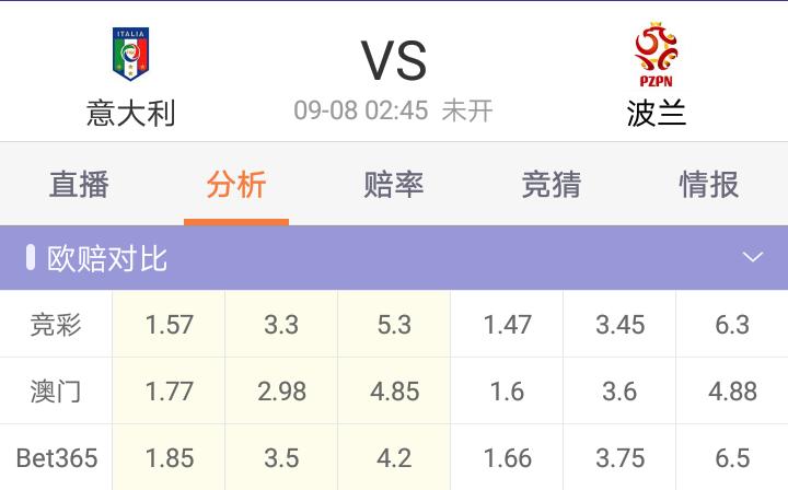 21007期足彩胜负彩推荐,19160足彩胜负彩推荐