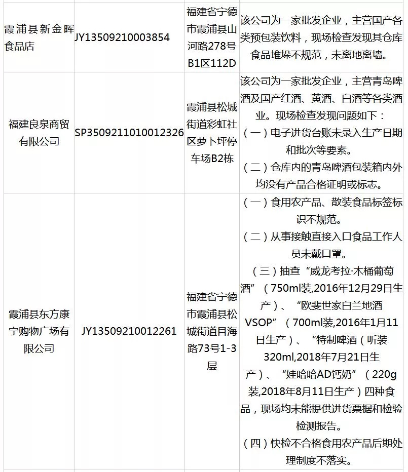 奶粉没有生产日期怎么投诉,奶粉没有生产日期怎么处罚