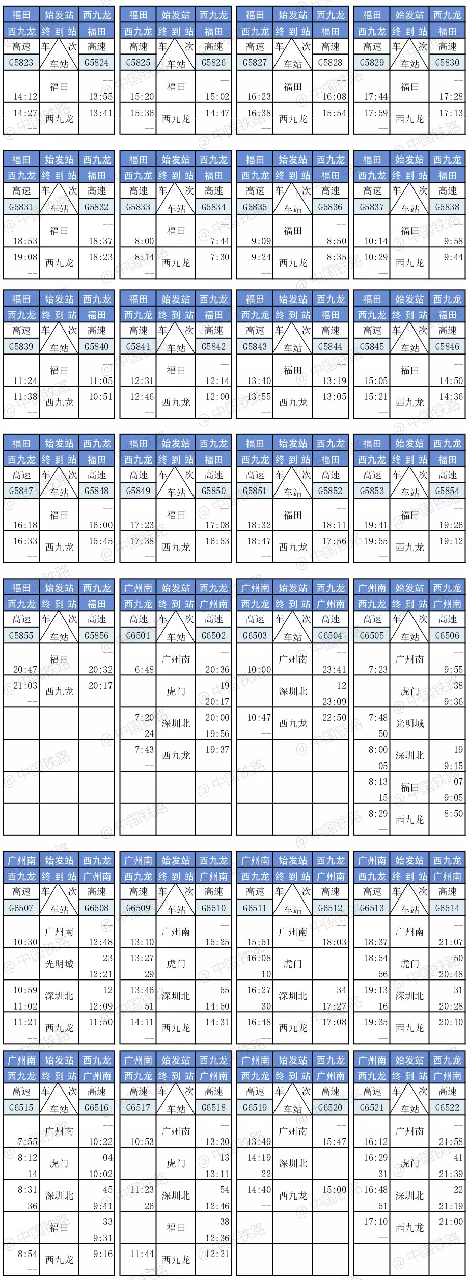 最全广深港高铁票价表、时刻表来啦！香港西九龙至潮汕站票价182元