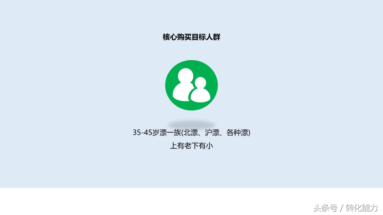 营销方案和策划经典案例ppt,营销策划案例分析ppt模板