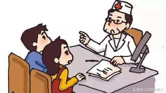 孕妇建卡男方必须在场么,怀孕后第一次产检要检查哪些