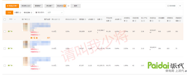 测、测、测，款式要测，爆、爆、爆，商品能爆，为啥？因为方法