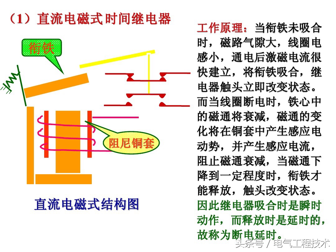 师傅:怎么快速入门学电工?老电工:看懂这56个图,就算是入门了
