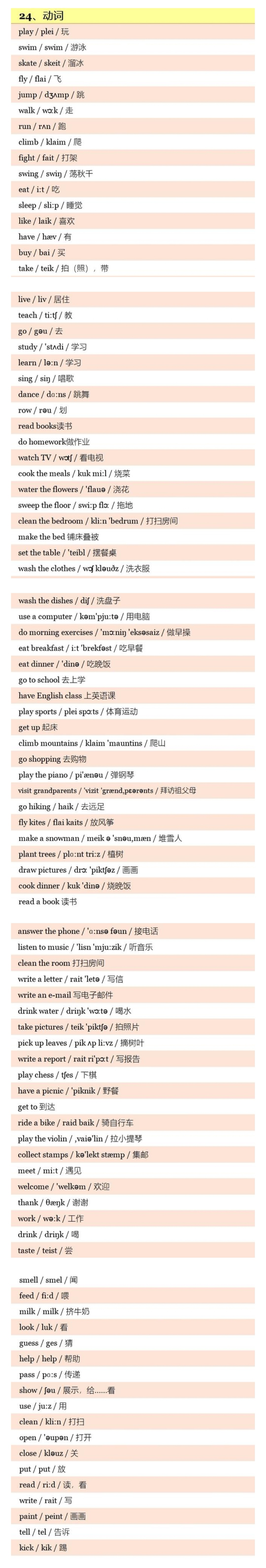 小学英语1-6单词附音标,小学英语五年级上册单词汇总