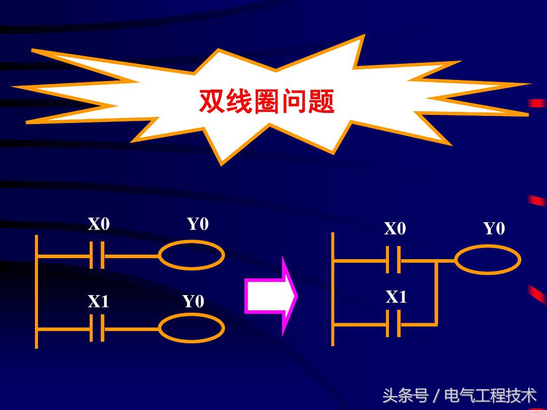 plc常用逻辑指令和编程方法实例,plc逻辑指令学会了就能看懂程序么