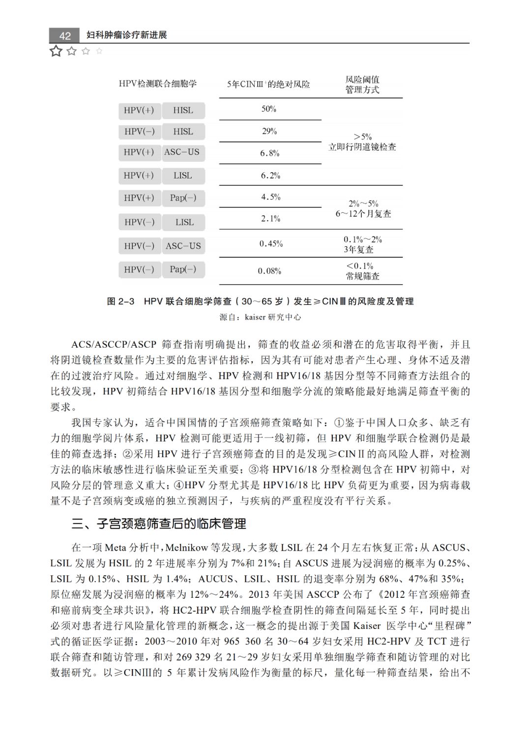 妇科恶性肿瘤最容易治愈的是哪个,妇科肿瘤常见的临床表现及诊疗
