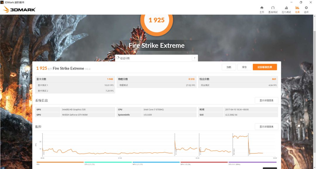 铅锤哥,锤哥买电脑