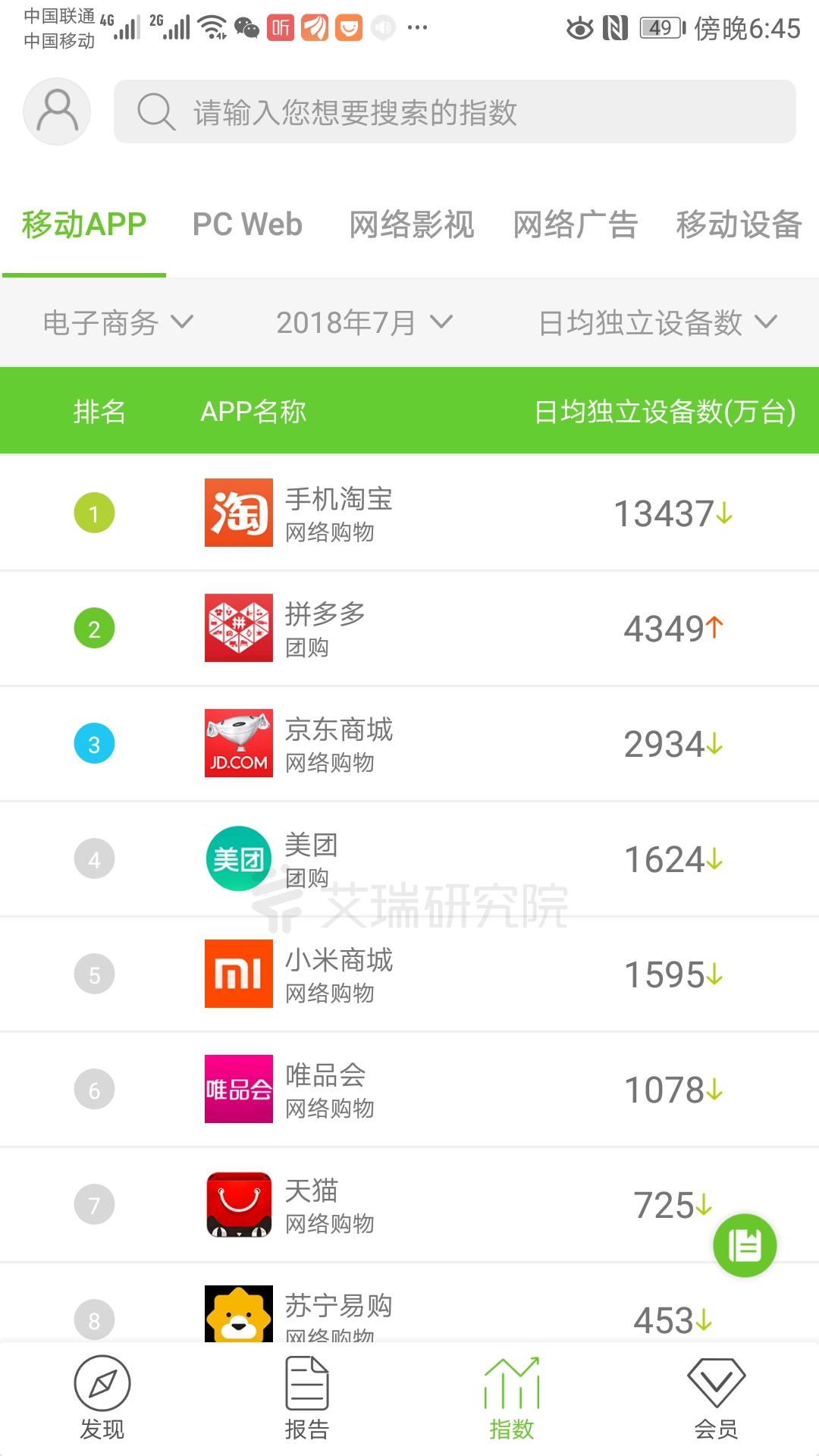 电商江湖三国演义,电商之商战风云