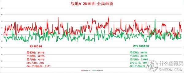 rx580gtx1060选哪个,rx580gtx1060哪个好