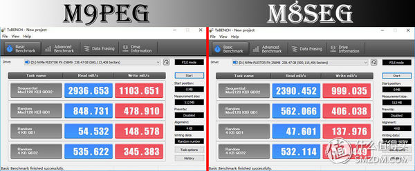 浦科特固态硬盘m6v怎么样,浦科特m9plus固态硬盘评测