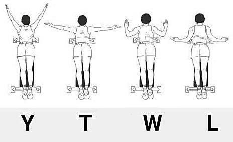 脊柱侧弯怎么健身练背,脊柱侧弯背部左高右低怎么纠正