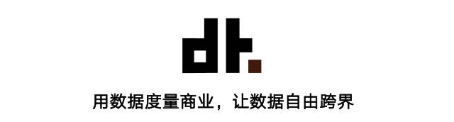 中国快时尚品牌比zara还大,快时尚和潮牌的区别