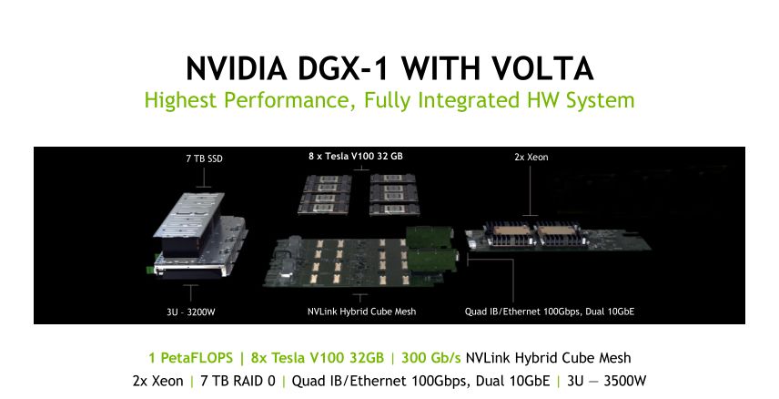 深度学习与医学影像,基于深度学习的医学影像分析