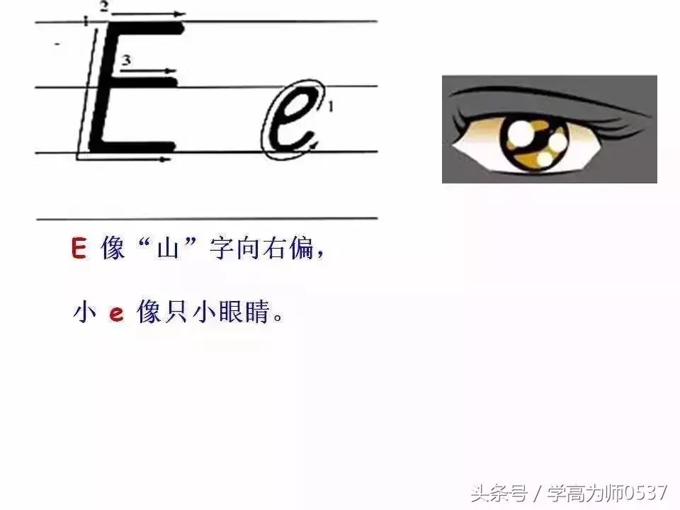 英语26个英文字母书写要求,学英语26个字母视频教程